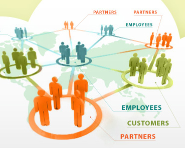 5710063083_9944eddc5c